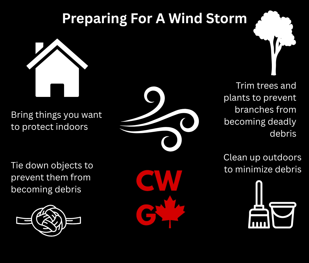 Windiest Cities In Canada