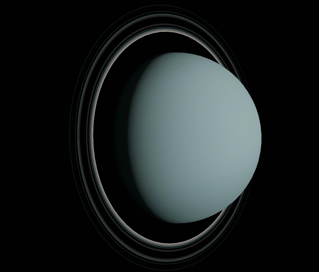 The Weather Of Uranus